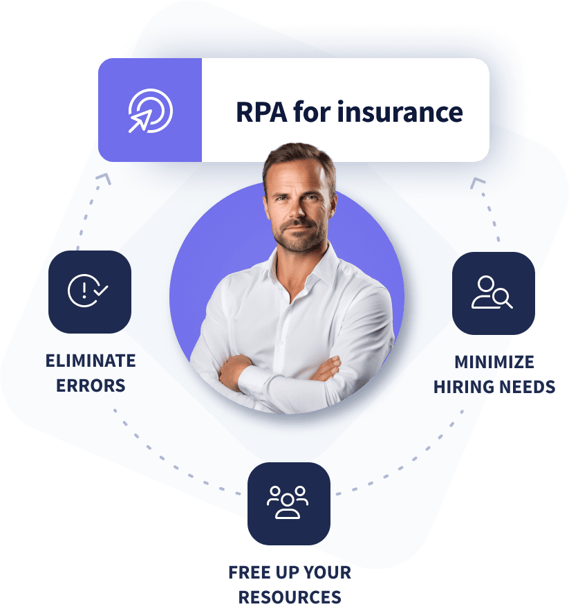 RPA for Insurance